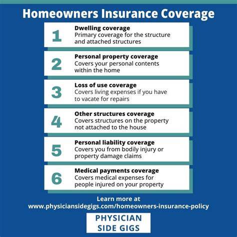 Homeowners Insurance 101 Allstate