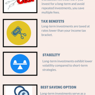 Longterm investment strategies are not dependent on daily fluctuations